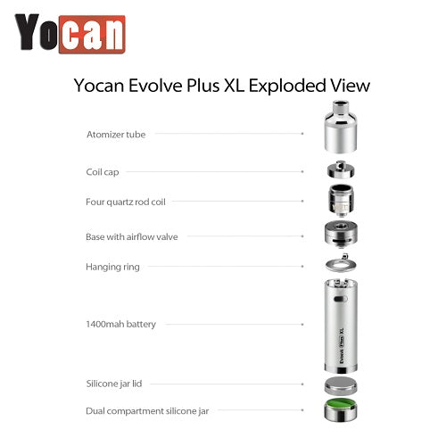 Yocan Evolve Plus XL QUAD Quartz Coil Wax Vape Pen Kit – VapoRider