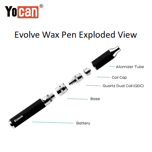 Yocan 2020 Version Evolve 2-In-1 Wax and Dry Herb Kit